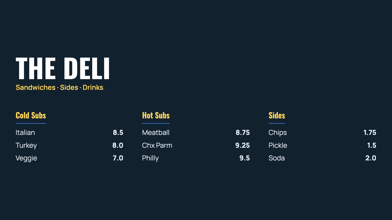 Three-column menu board